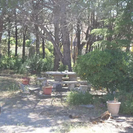 Soleil Des Corbieres *